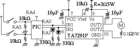 実験4